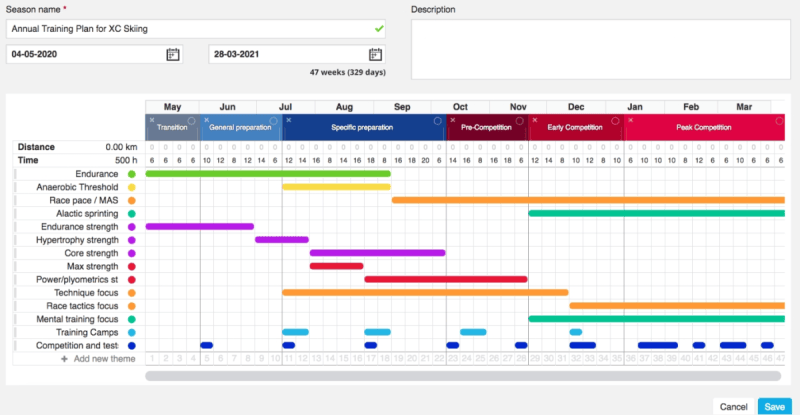 On peut créer un plan d'entraînement depuis l'application Plan d'entraînement