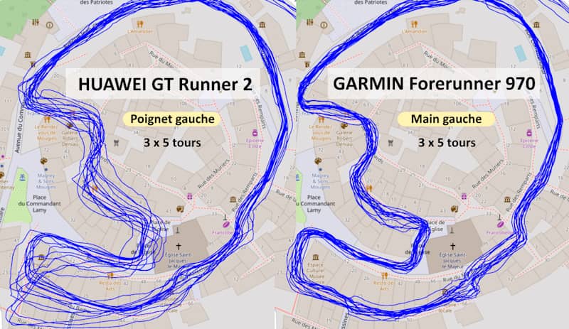 Test GPS sur parcorus reference 15 boucles