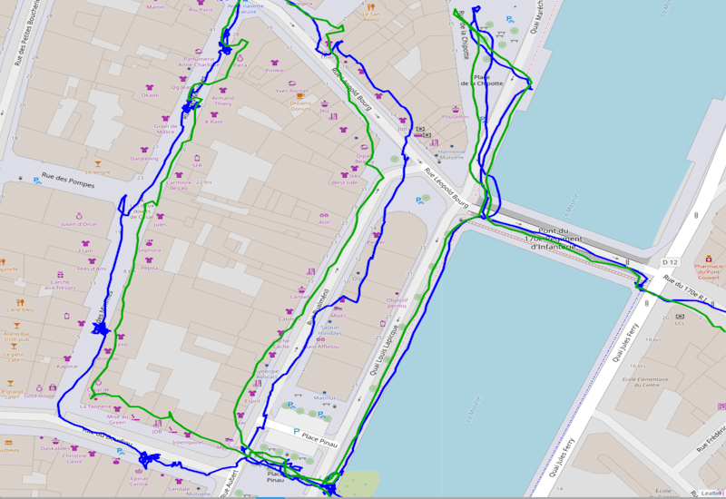 comparatif GPS en ville