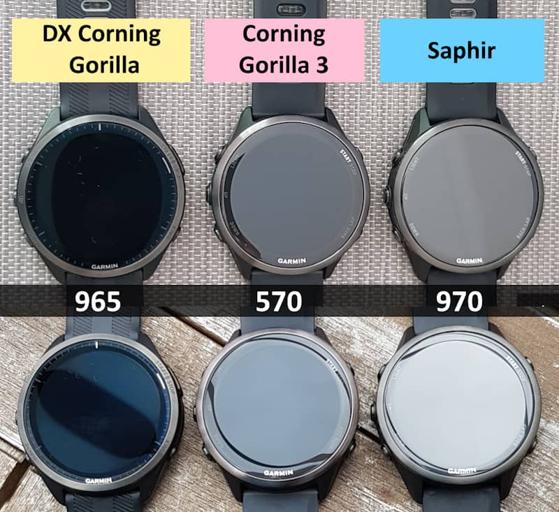 comparatif gorilla saphir
