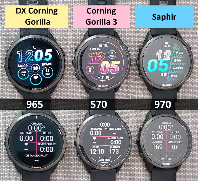 comparatif gorilla saphir