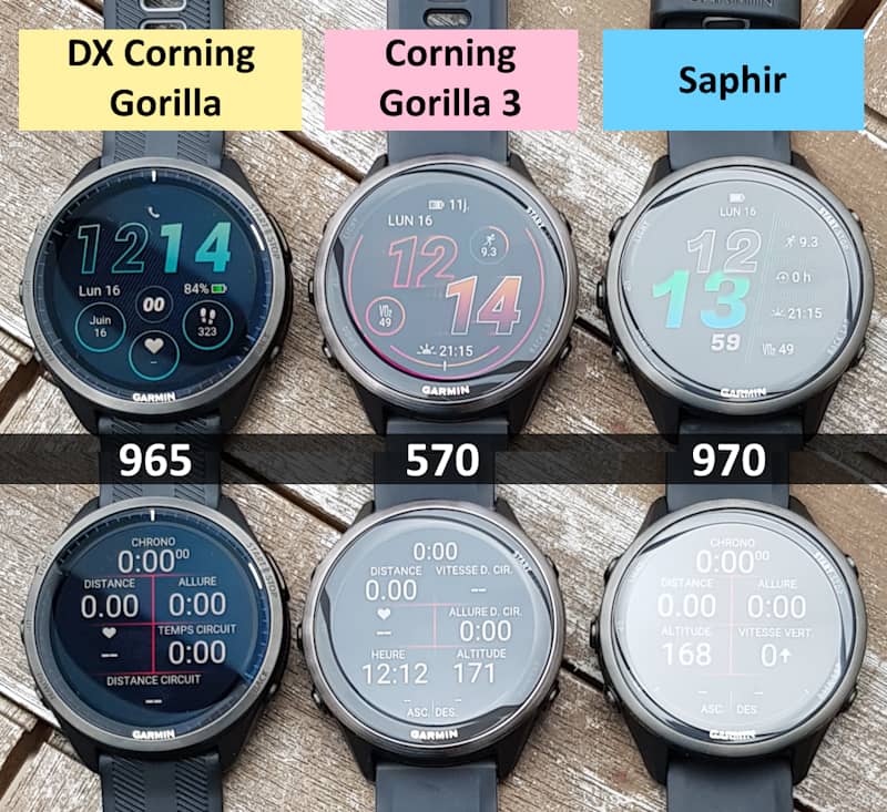 comparatif gorilla saphir