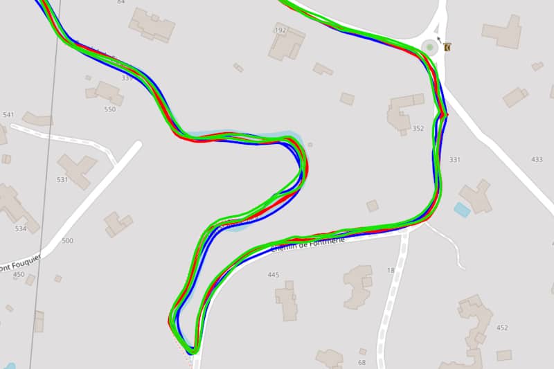 Test GPS en milieu mixte