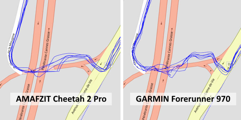 Trace GPS en milieu mixte