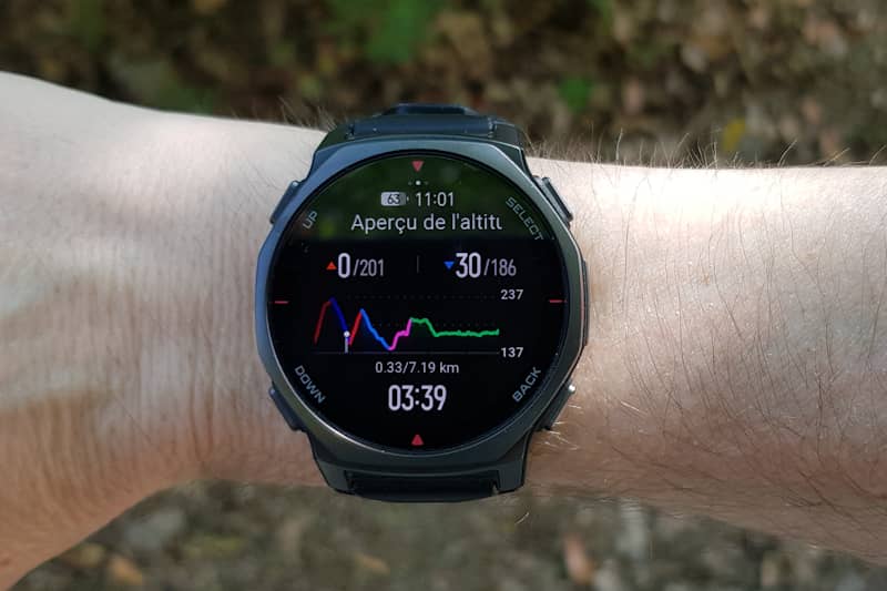 Profil d'altitude