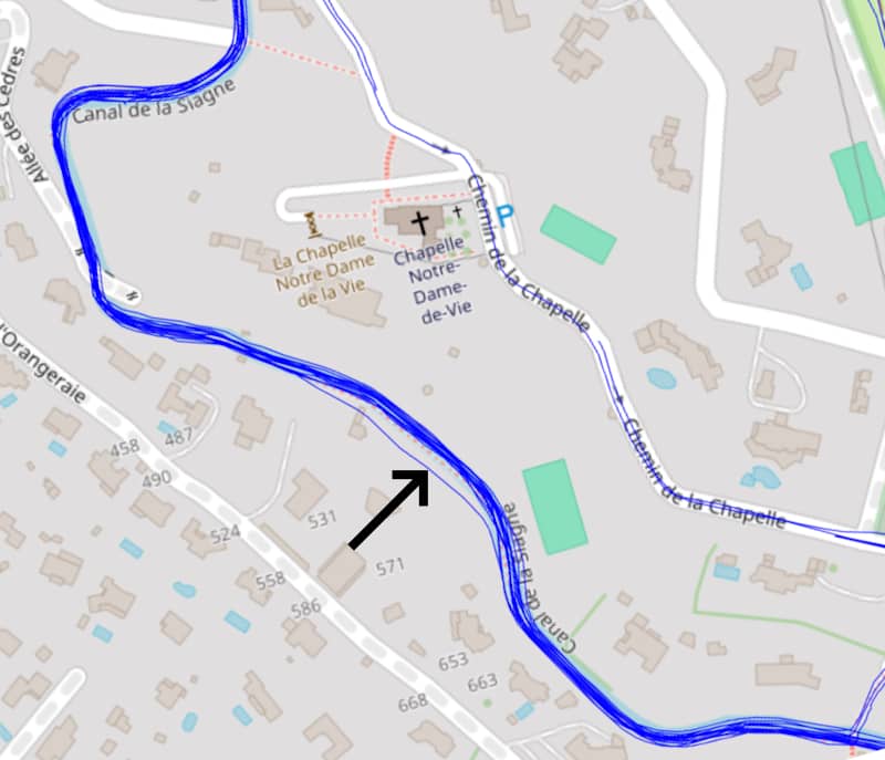 Test GPS en milieu mixte