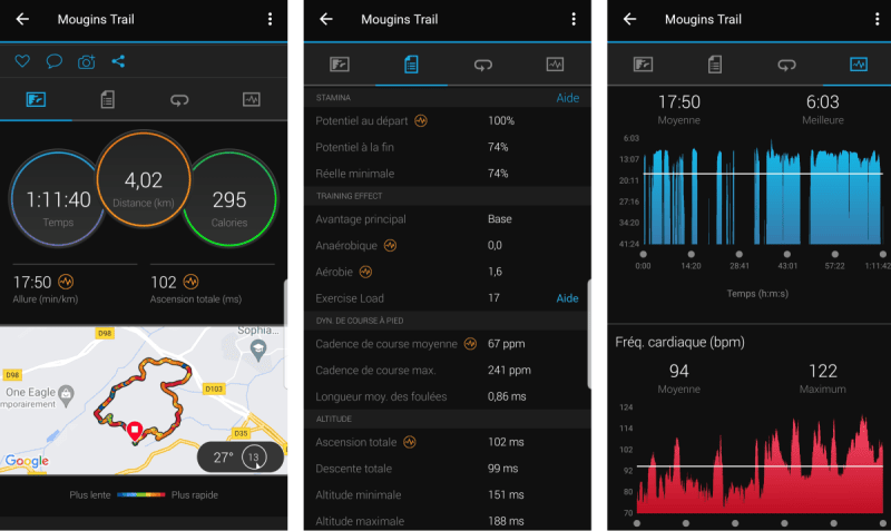 L'application Garmin Connect permet d'exploiter les données Application Garmin Connect