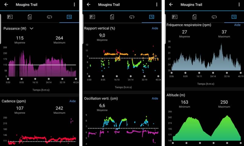 Application Garmin Connect