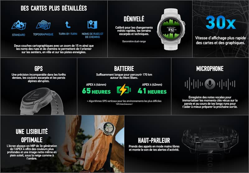 Spcifications APEX 4