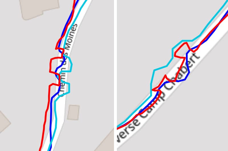 Test GPS