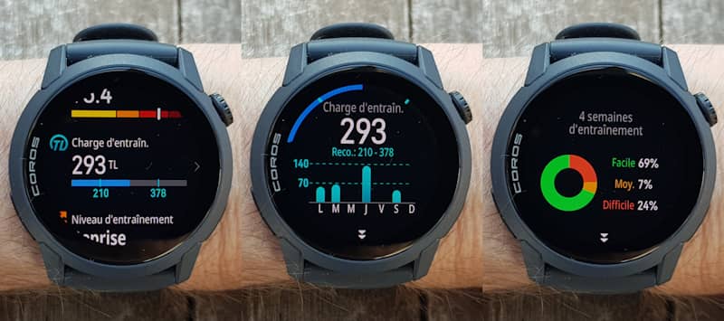 Charge d'entranement