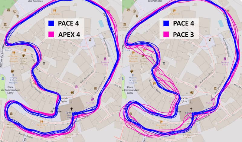 Test pace 3, Pace 4, Apex 4 sur parcours de rfrence