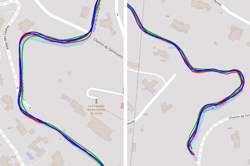 Test du GPS en milieu mixte