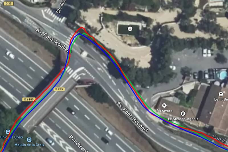 Test du GPS en milieu mixte