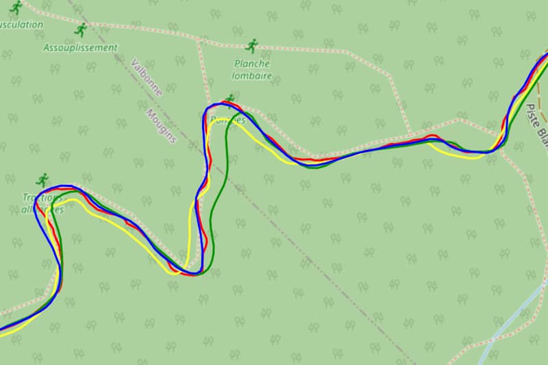 Test du GPS en milieu mixte