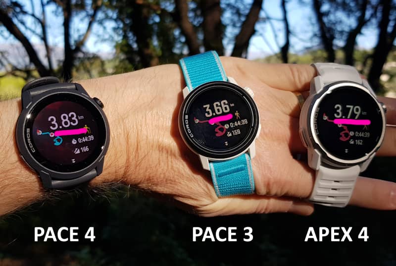 Test comparatife du GPS