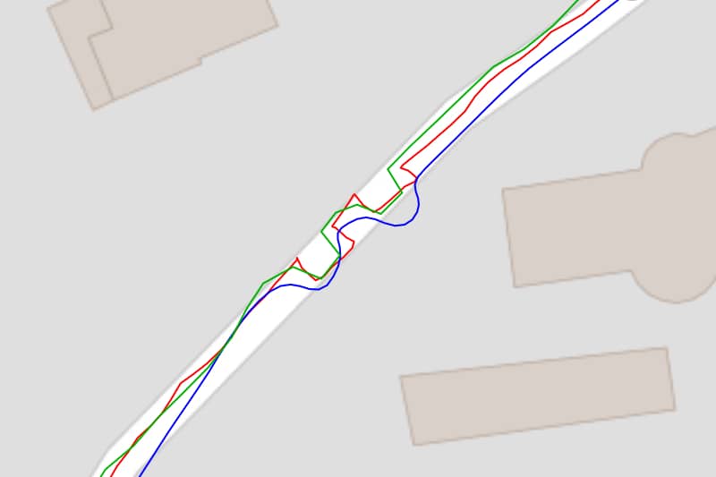 Test GPS