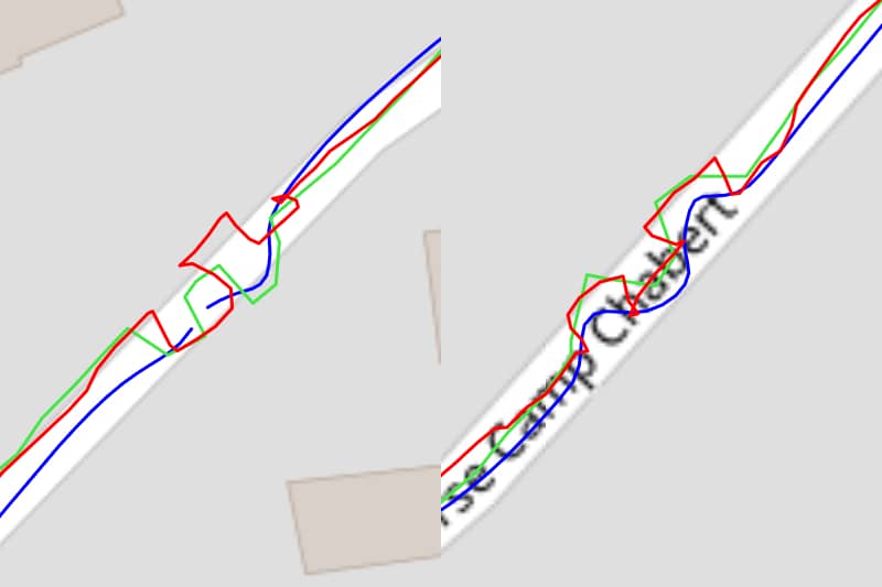 Test GPS