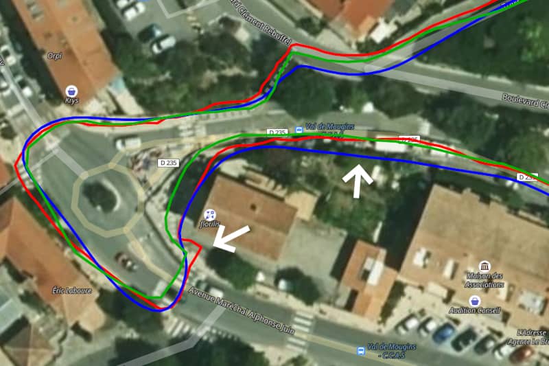 Test GPS