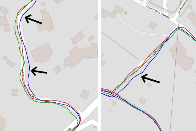 Test GPS