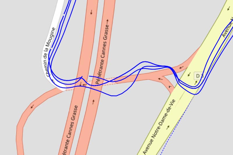 Test GPS