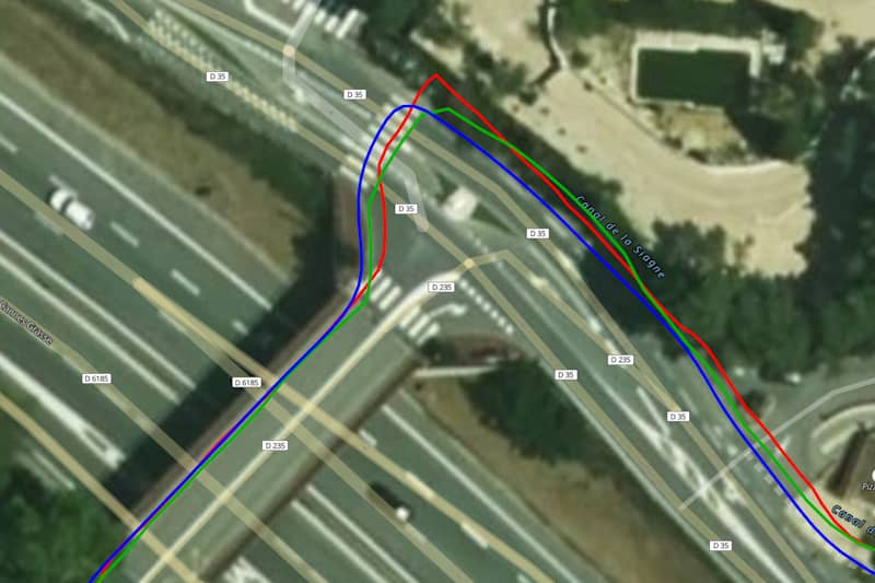 Test GPS