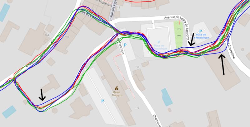 Test GPS