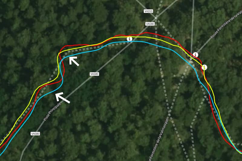 Test GPS