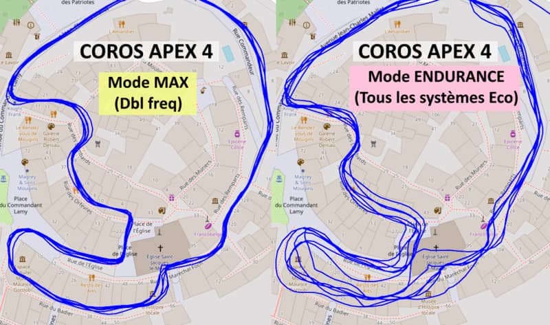 Mode GPS max vs endurance