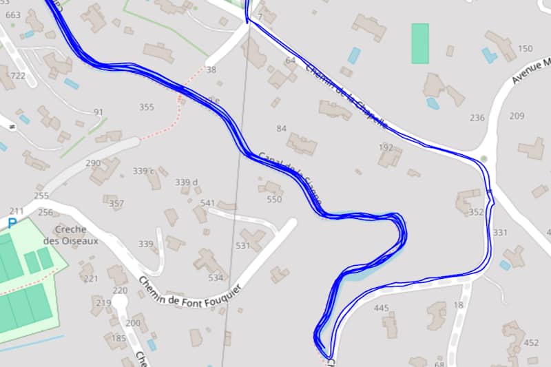 Test GPS