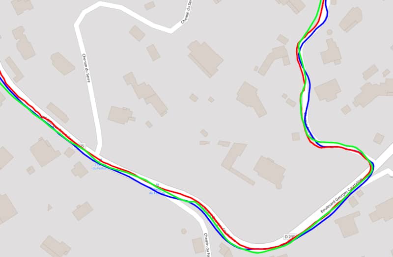 Test GPS