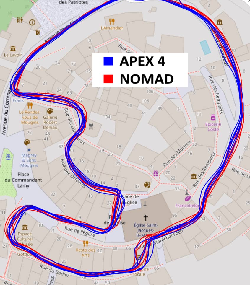 Test du GPS APEX 4 vs NOMAD