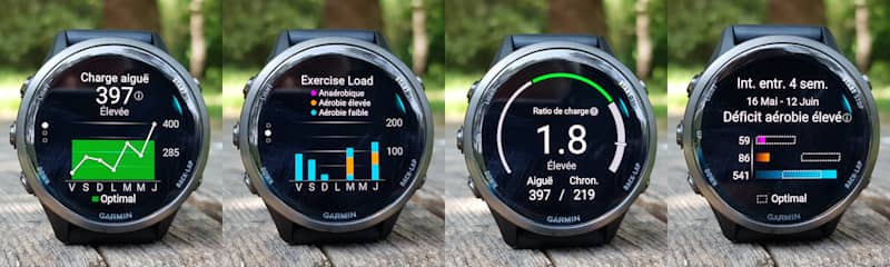 Statut entraînement