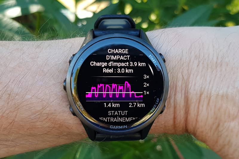 Charge d'impact