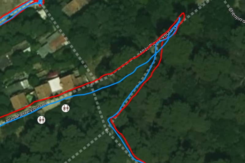 Test GPS en forêt