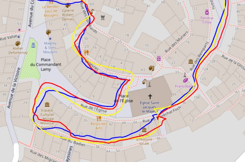 Test GPS en ville