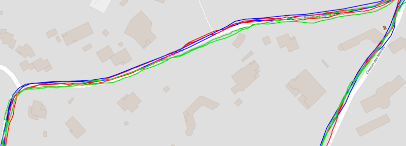 Test GPS Vantage M3 en ville
