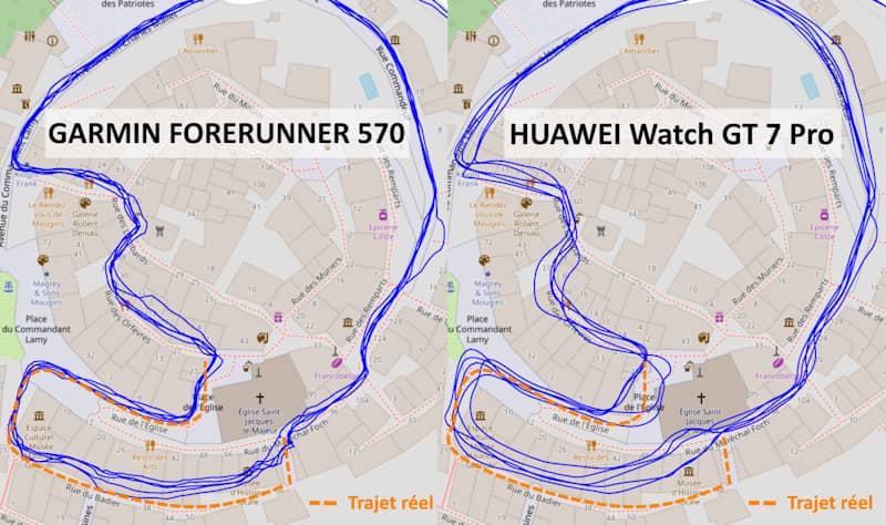 Test GPS Huawei GT 7 Pro sur mon parcours de référence