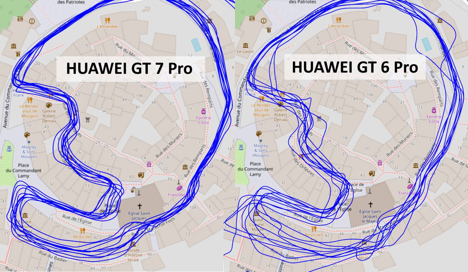 Test GPS sur mon parcours de référence
