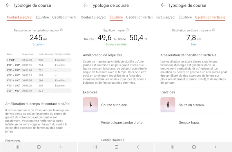 Dynamiques de course