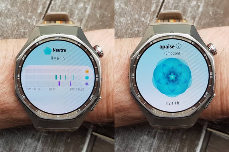 Bien-�tre �motionnel