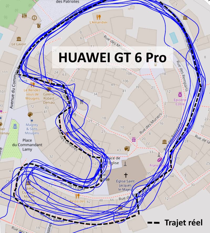 Krash test Huawei GT6 Pro sur mon parcours de reference