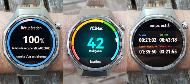 Suivi des performances