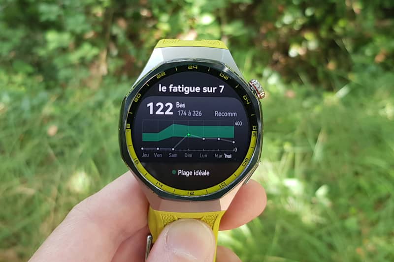 Tendance fatigue