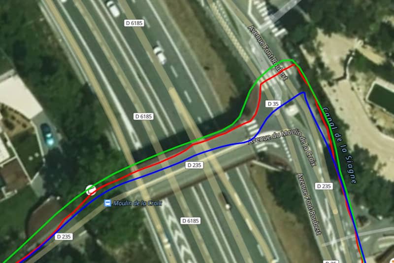 Test GPS