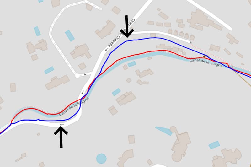 Test GPS