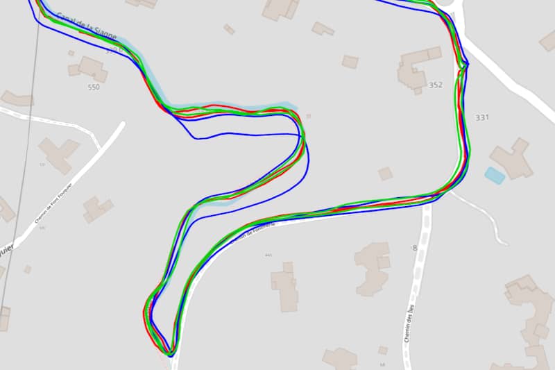 Test GPS