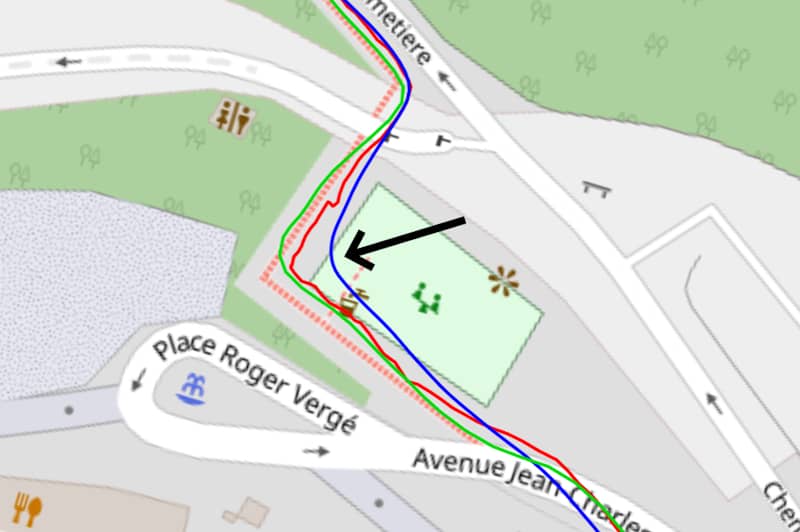 Test GPS