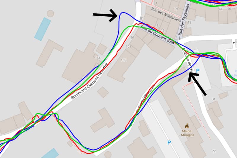Test GPS