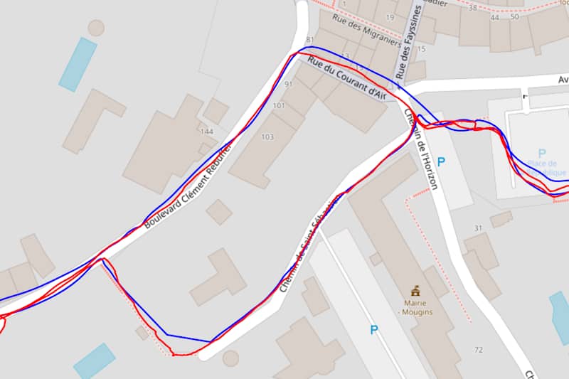 Test GPS